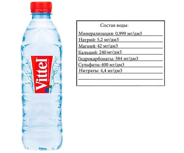 Vittel, 0,5 л, Витель, Вода минеральная негазированная, ПЭТ - фото 2
