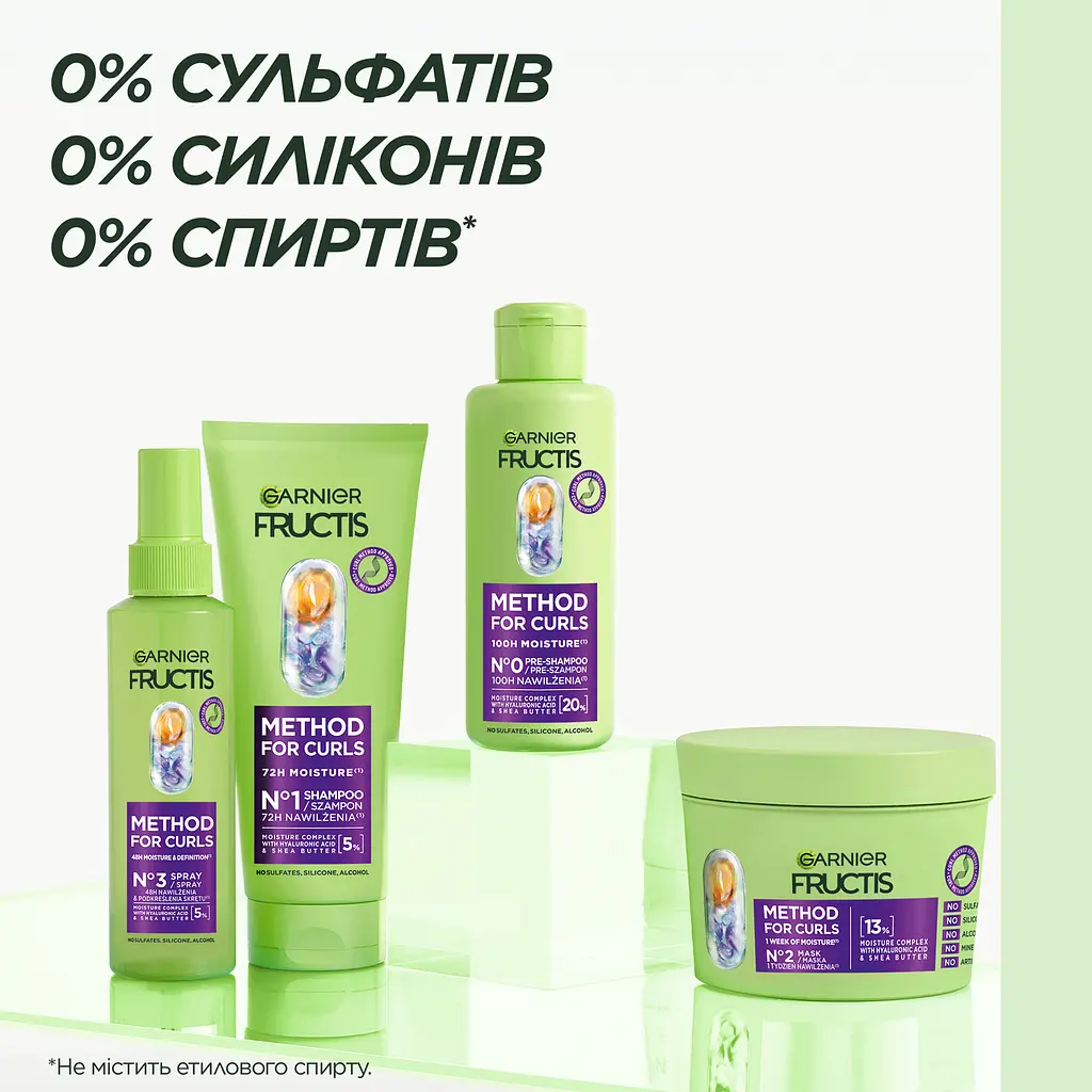 Незмивний спрей для хвилястого та кучерявого волосся Garnier Fructis Method For Curls для чітких та наповнених вологою локонів 150 мл - фото 9