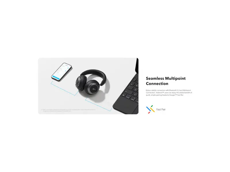 Навушники з мікрофоном ANKER Soundcore Space One Pro Jet Black (A3062G11) - фото 12