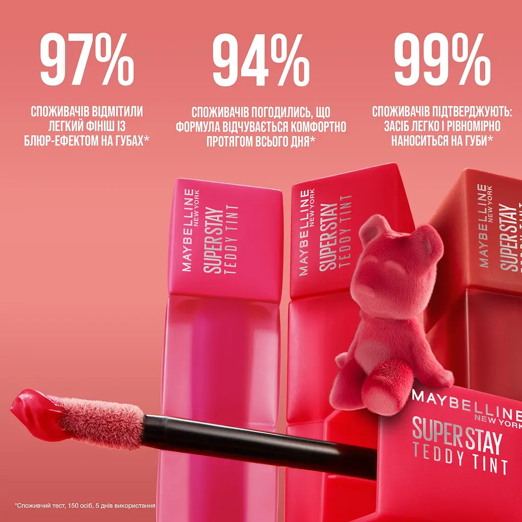 Помада-тінт для губ Maybelline New York Super Stay Teddy Tint №90 стійка матова 5 мл - фото 5