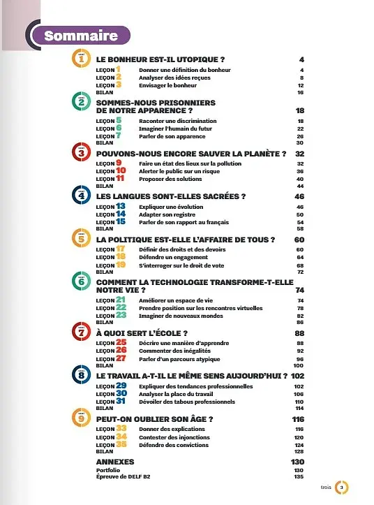 Inspire. Niveau B2. Cahier d`activites - фото 2