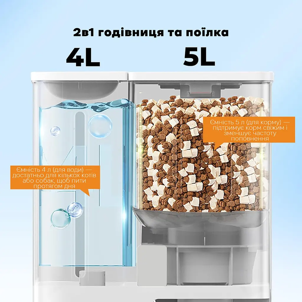 Автоматична годівниця для котів з поїлкою DUDUPET F03 5 л, для корму та води, з Wi-Fi і голосовим повідомленням - фото 3