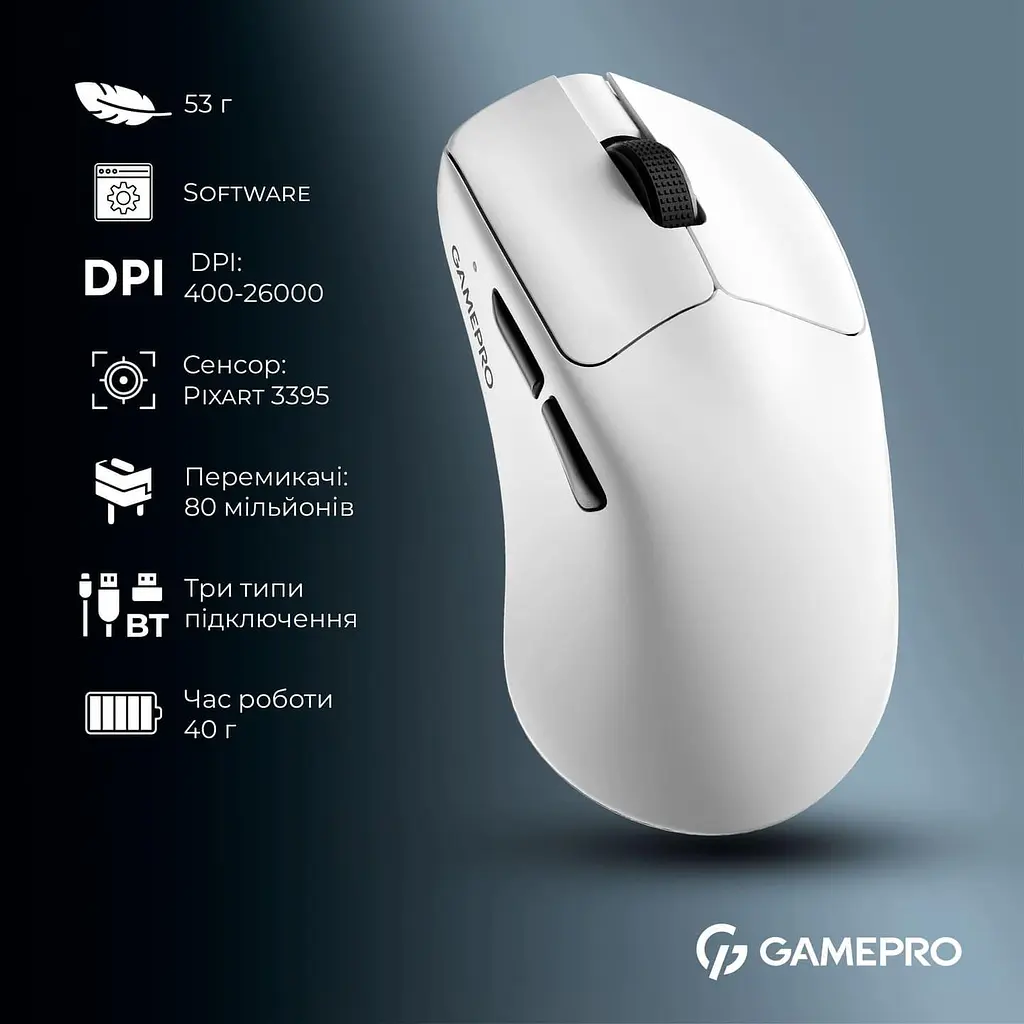 Мышь GamePro Genesis Asgard Surt White (GM017W) - фото 12