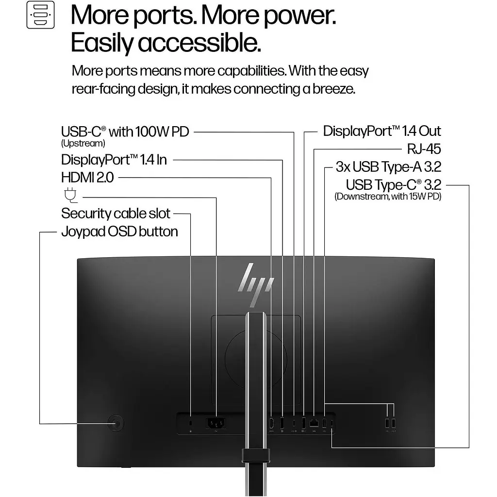 Монитор HP 23.8` S5 Pro 524pu (9D9V7AA) [148998] - фото 7