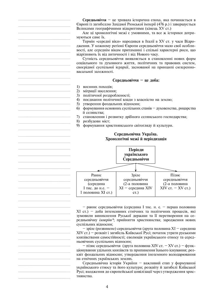Історія України. 7 клас. Плани-конспекти уроків - фото 5