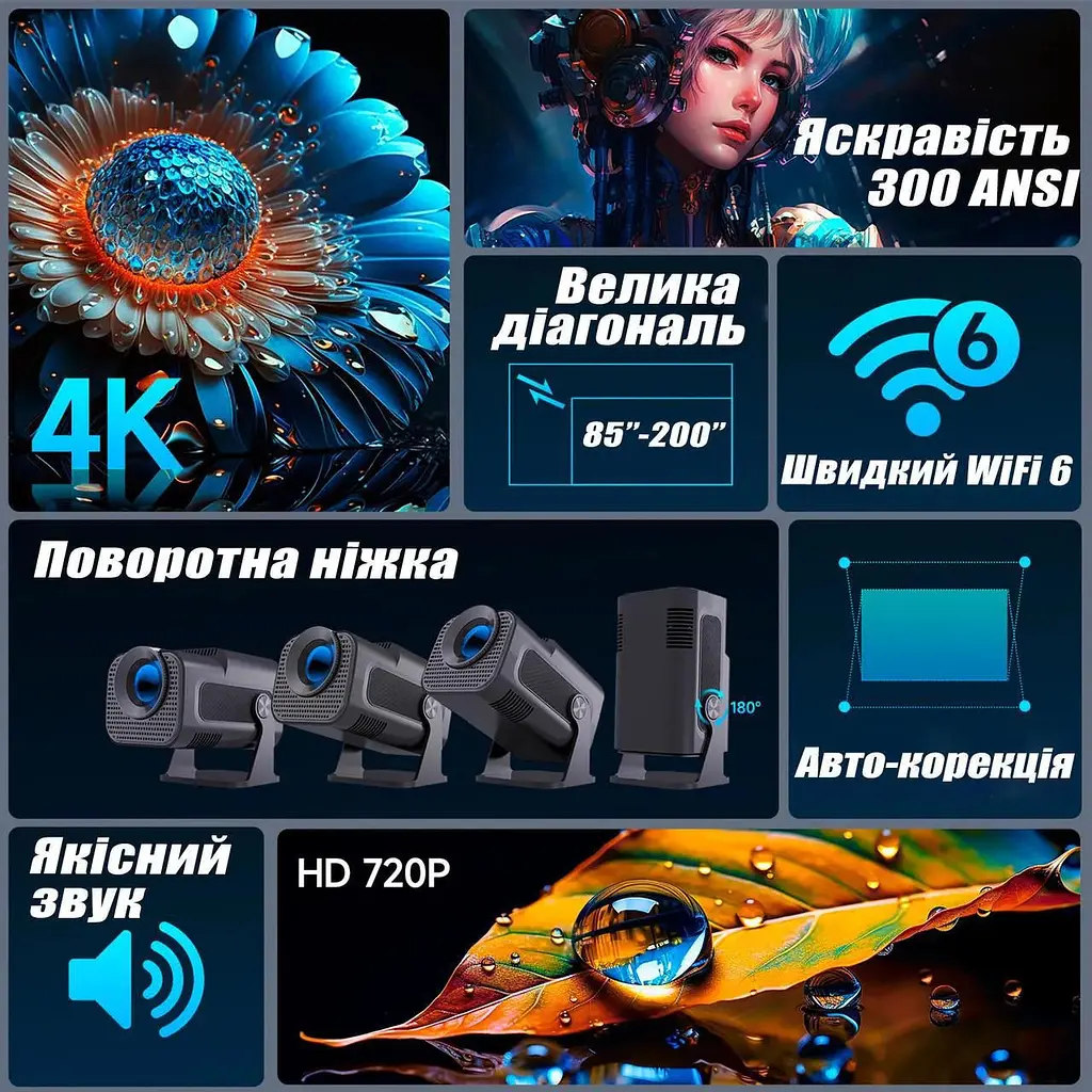 Проектор Magcubic HY320 Mini портативний смарт LED міні Android - фото 4