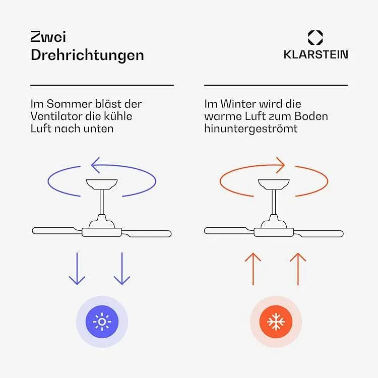 Потолочный вентилятор Klarstein Fiji Flow (10046091) - фото 7