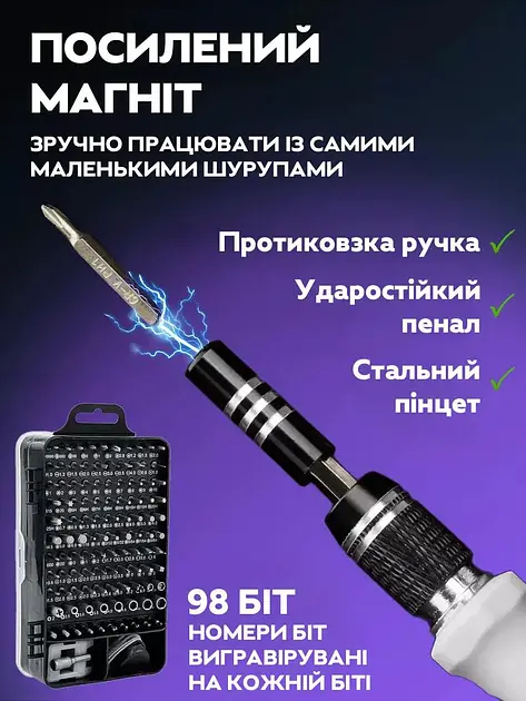 Набір викруток 115 в 1 для ремонту електроніки / Набір інструментів прецизійних викруток Ultimate 115-в-1 для електроніки - фото 6