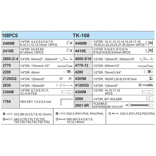 Набор торцевых головок Hans профессиональный 1/4DR4-14 мм и 1/2DR10-32 мм 108 предметов (TK-108) - фото 3