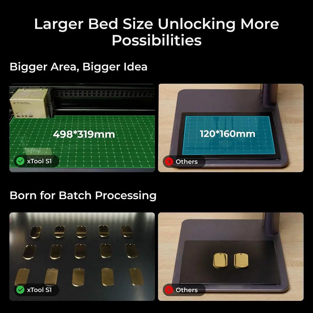 Лазерний гравірувальний верстат 2-в-1 xTool S1 40W All-in-One Kit (S1-AIOB) Black - фото 9