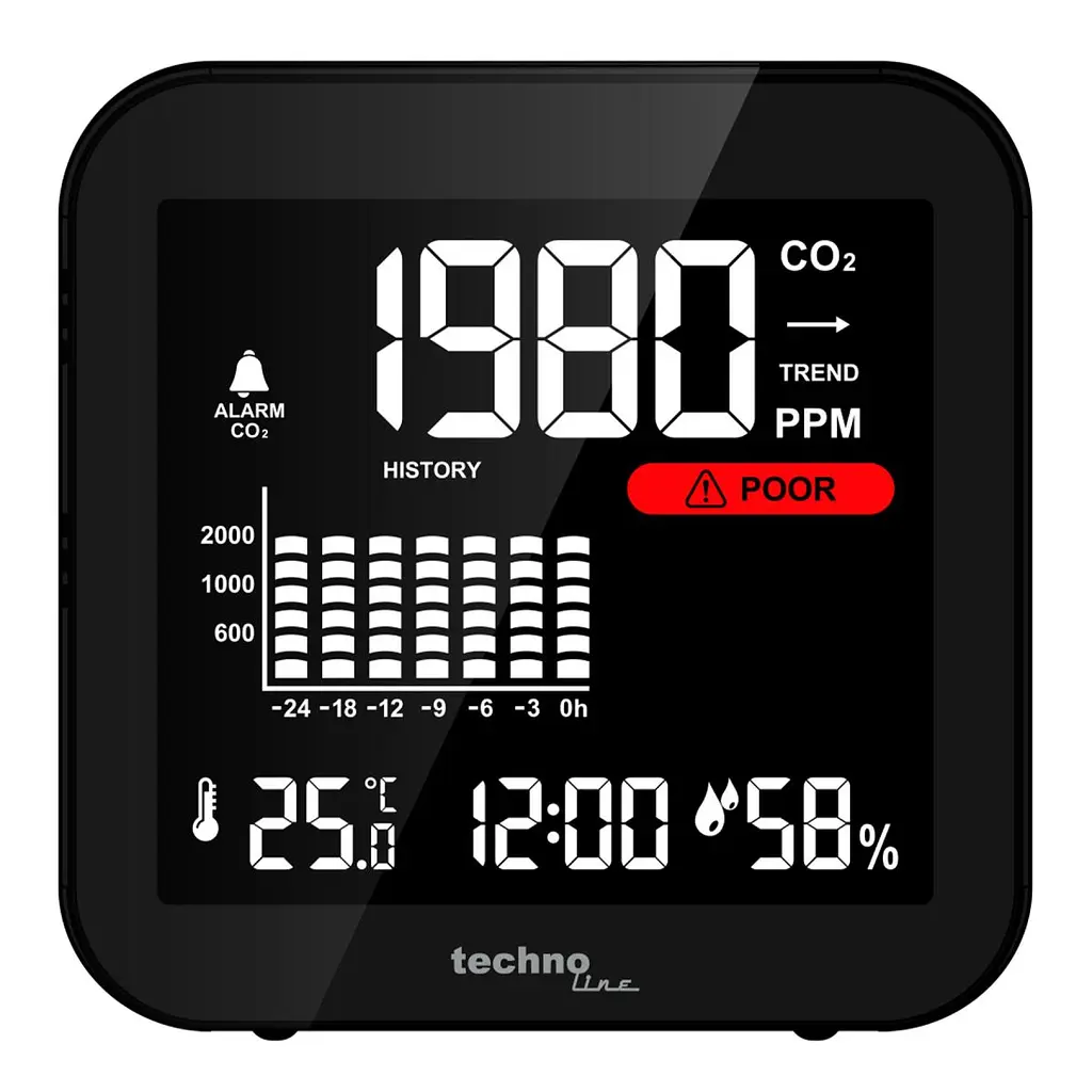 Метеостанція Technoline WL1025 Black (WL1025) - фото 7