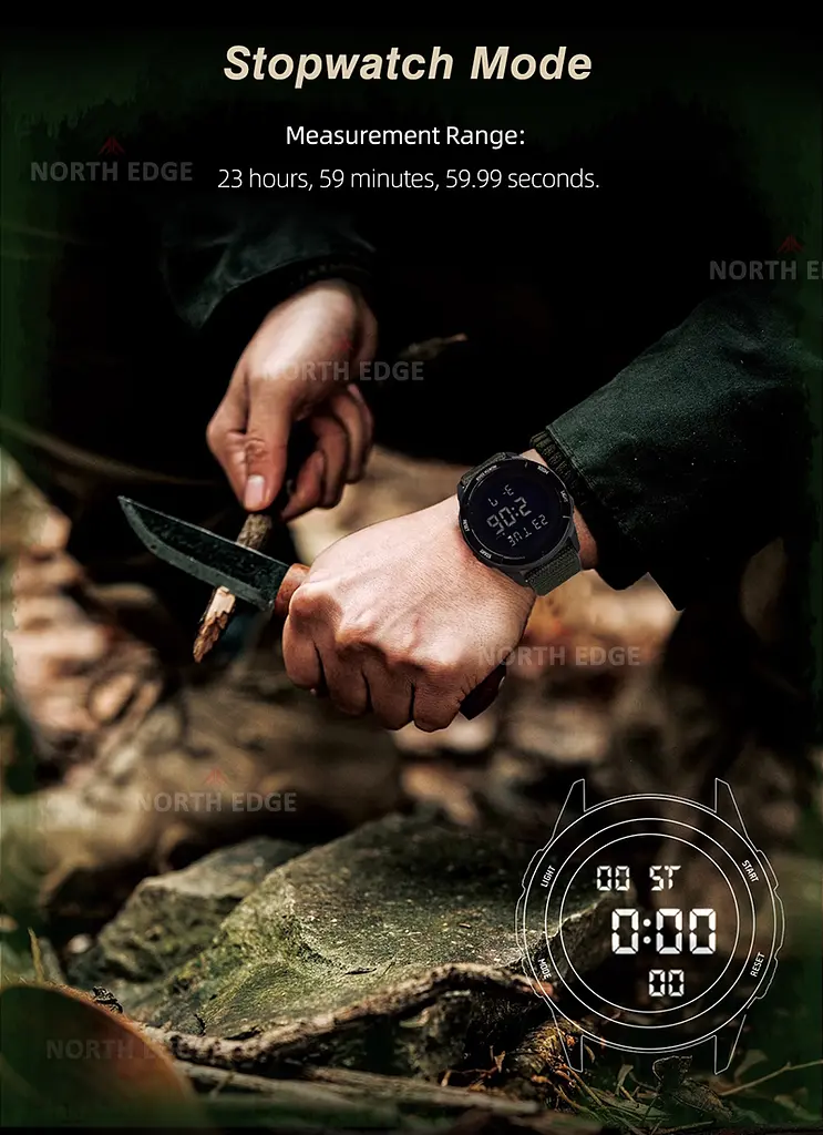 Годинник North Edge Terrax Green, 2 ремінця - фото 4