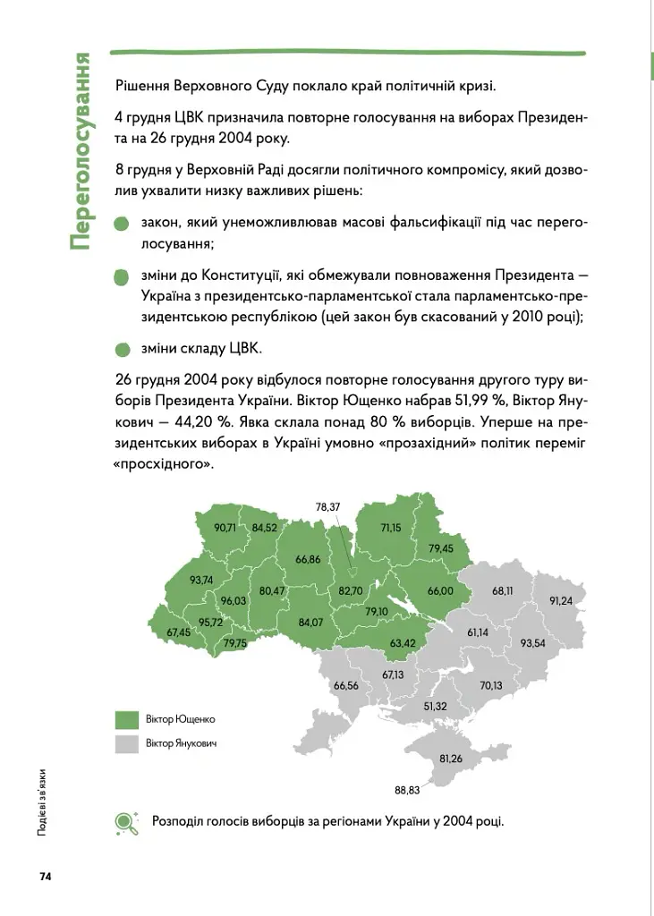 Навігатор з історії України. Сучасність - Валентина Мержиєвська - фото 6