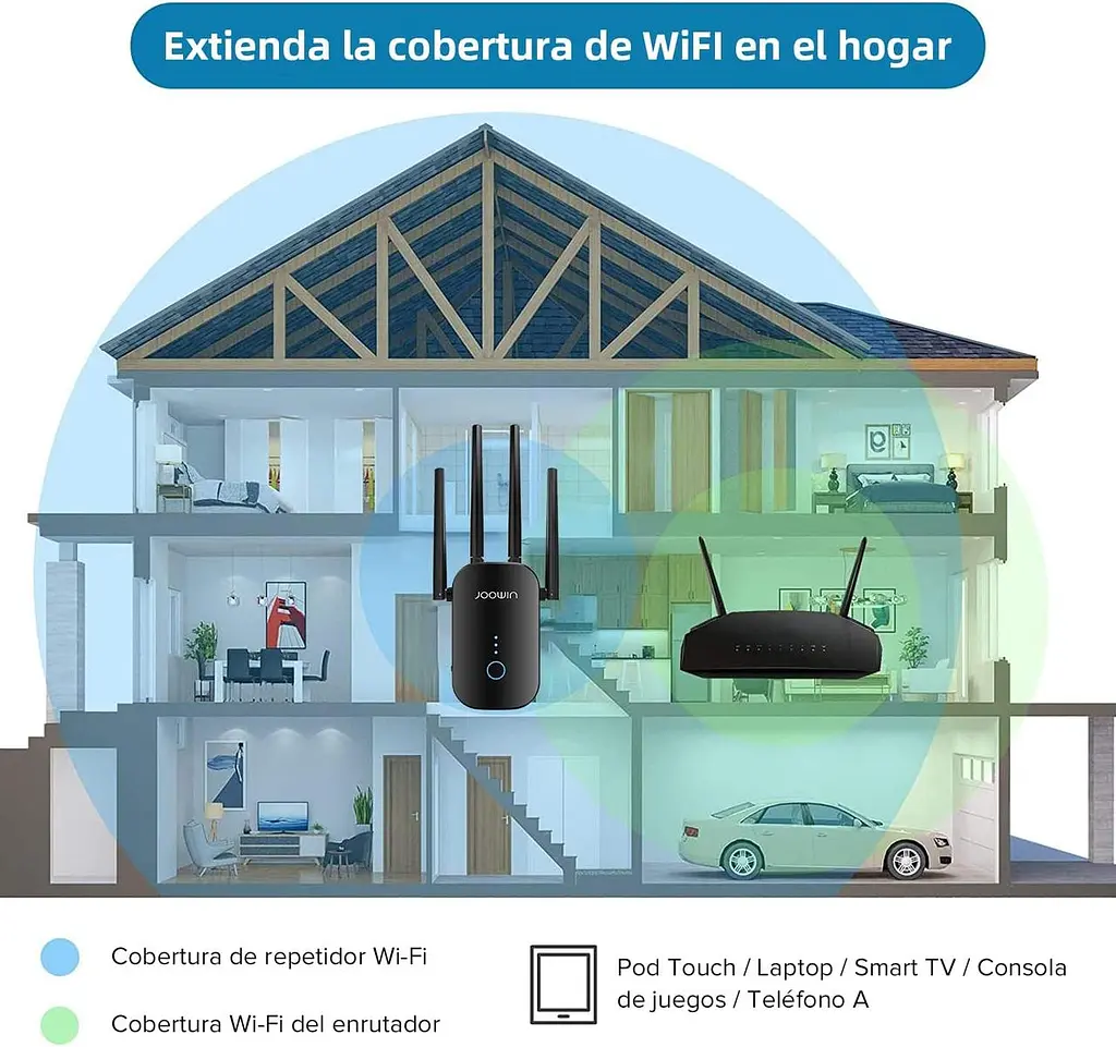 Wi-Fi репітер для посилення сигналу бездротової мережі - фото 5