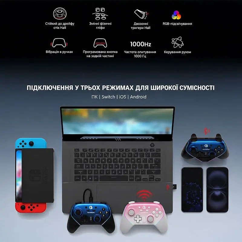 Ігровий контролер геймпад GameSir Super Nova T4n Pro Gamepad з док-станцією - фото 5