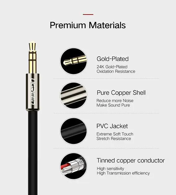Кабель аудио Ugreen AV116 2RCA to 3.5mm стерео разветвитель 3 м (10590) - фото 6