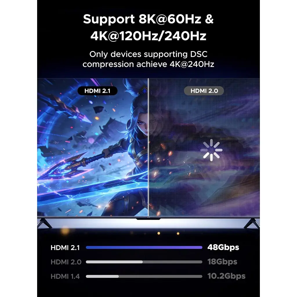 Перехідник HDMI M to HDMI F 8K60Hz 48Gbps 90° corner black Ugreen (85632) - фото 3