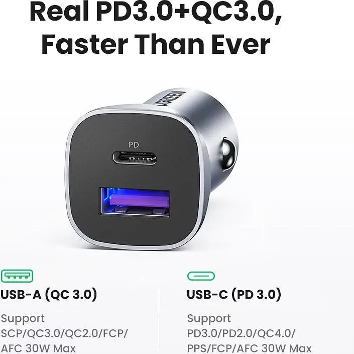 Автозарядка 2xUSB 30W (USB-C + USB-A) CD130 Ugreen (40858) - фото 7