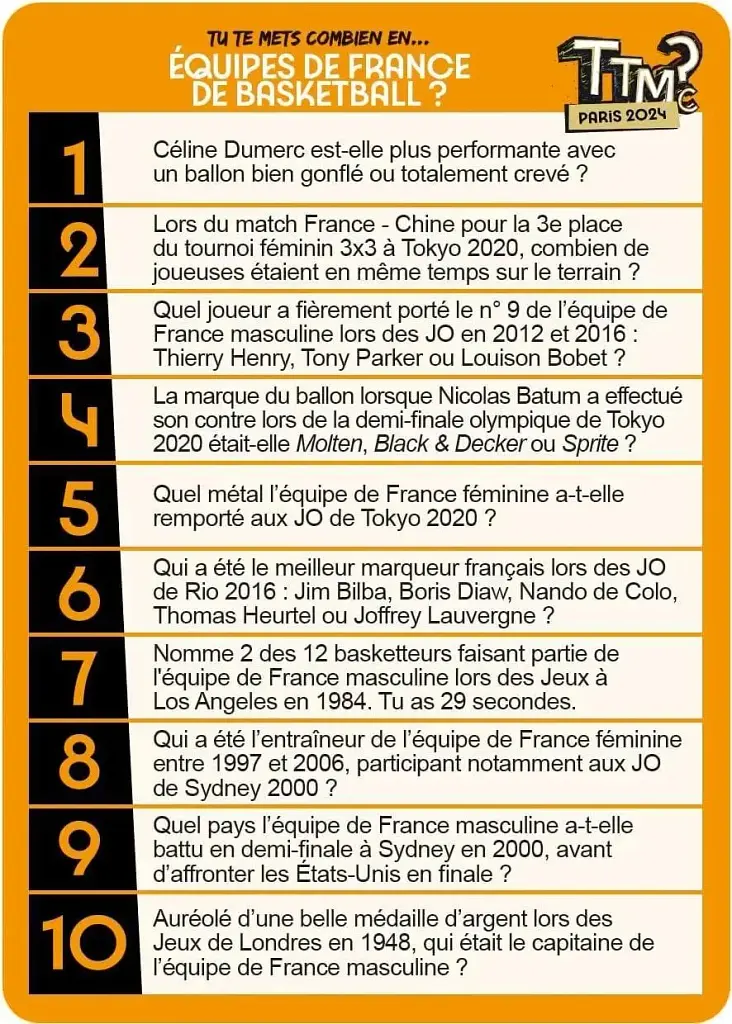Настільна гра TTMC Paris 2024 Tu Te Mets Combien? спортивна вікторина про Олімпійські ігри французька версія 2–16 гравців (SKU-207) - фото 7