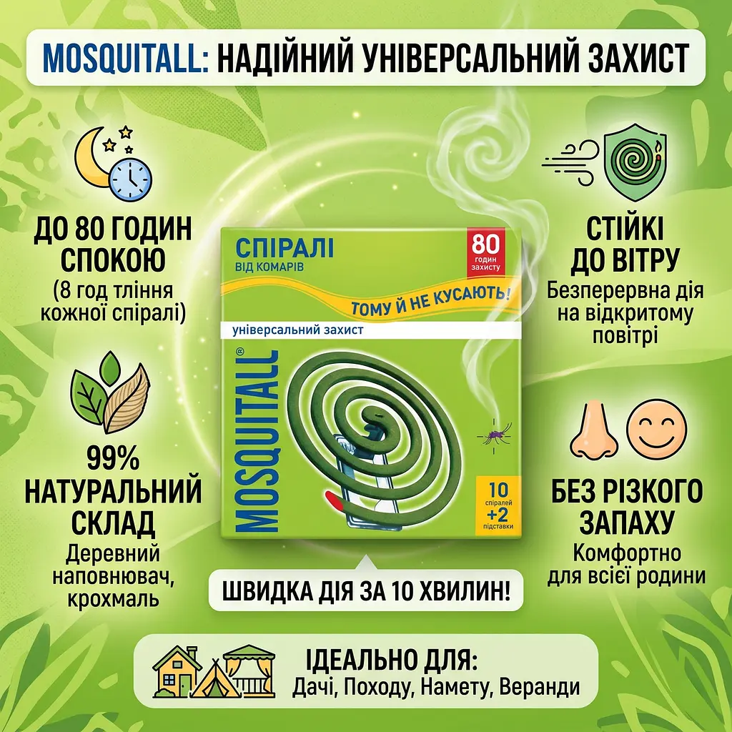 Спіралі від комарів Mosquitall Універсальний захист 10 шт. - фото 3