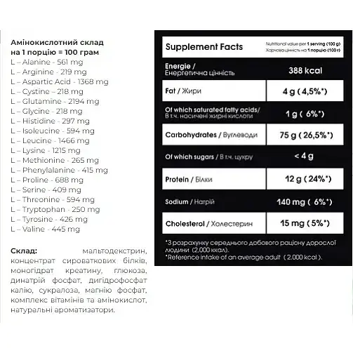 Гейнер Powerful Progress Carbo Mass Gainer Banan 2000 г  - фото 2