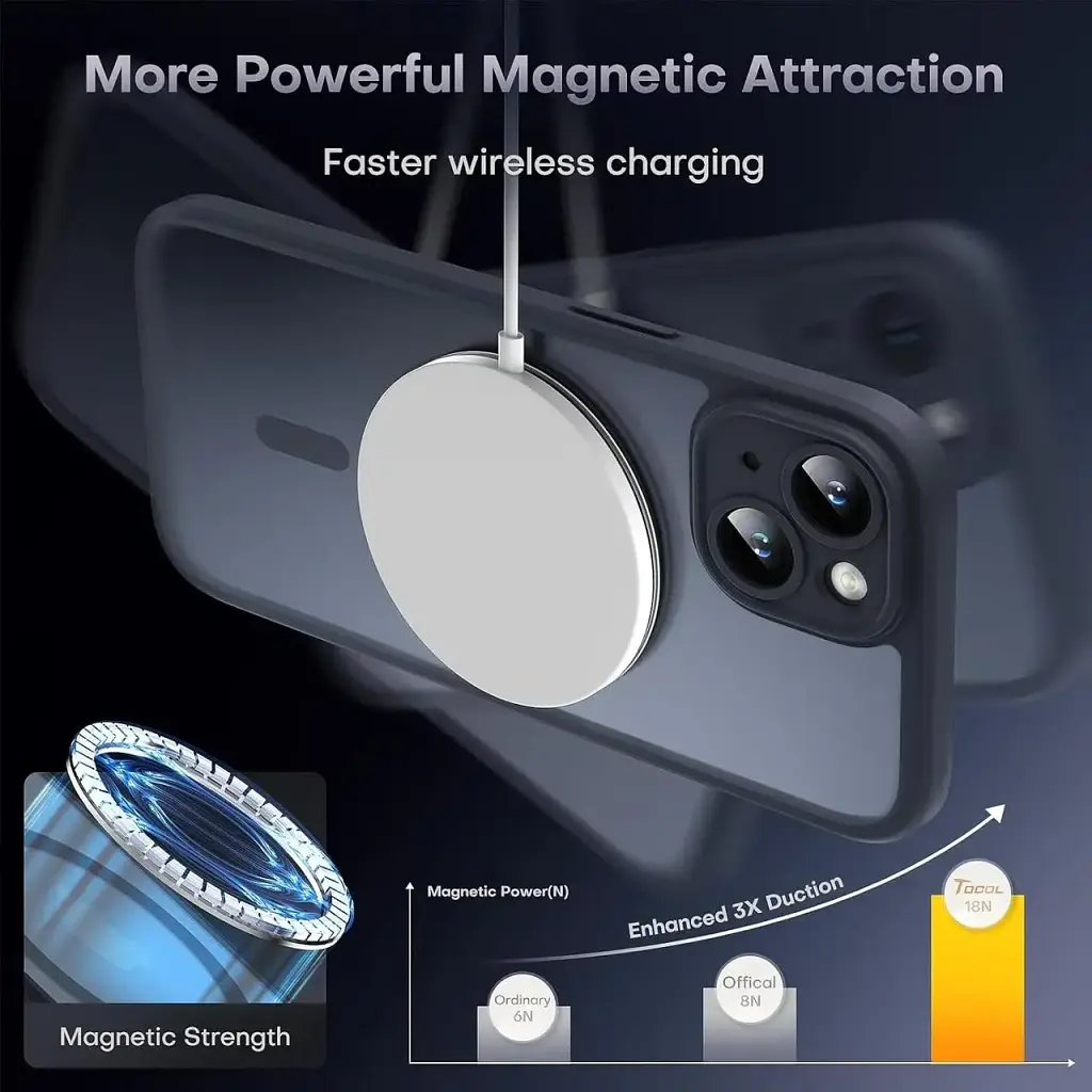 Магнітний чохол TOCOL для iPhone 14 та 2 захисні скла з підтримкою MagSafe протиударний з захистом камери чорний матовий (SKU-056) - фото 6