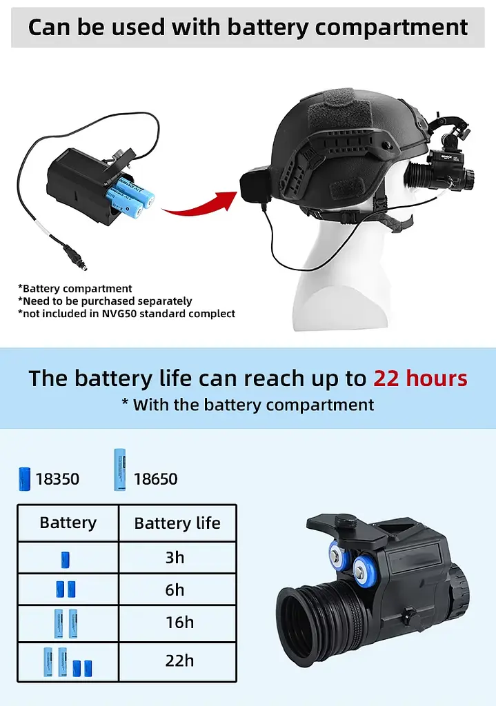 Монокуляр ночного видения NVG50 2.5k 45° Wi-Fi 940нм (до 600м в темноте) - фото 8