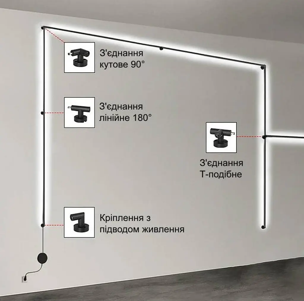 З`єднання лінійне 180° KLOODI CUBELINE CON LINE - фото 2