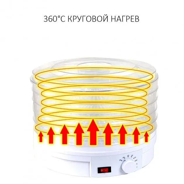 Сушарка для овочів та фруктів Royals Berg електрична 800W - фото 2