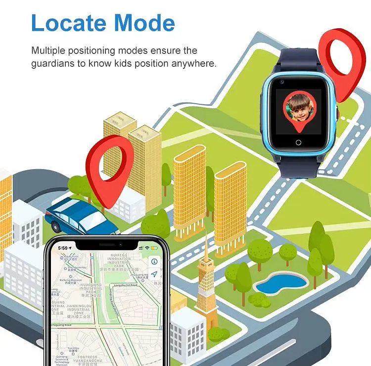 Дитячий смарт годинник Lemfo M06 з 4G сім картою, прослуховуванням та GPS трекером Рожевий - фото 6