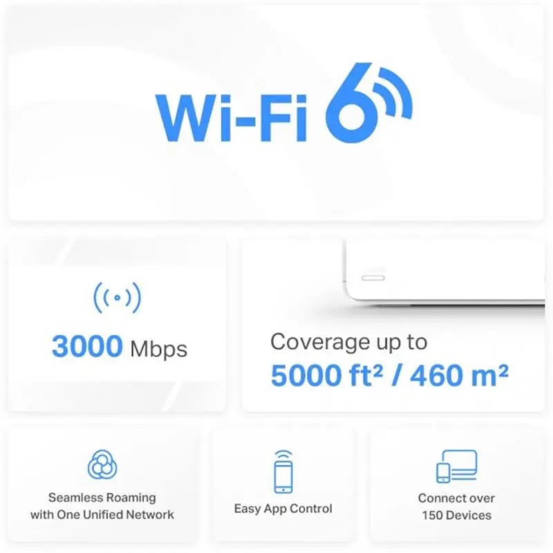 WiFi Mesh система Mercusys Halo H80X 2-pack - фото 5