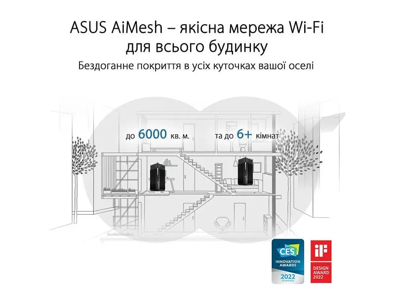 Маршрутизатор (роутер) Asus ZenWiFi Pro ET12 1-Pack (90IG05Z0-MO3A10) - фото 10