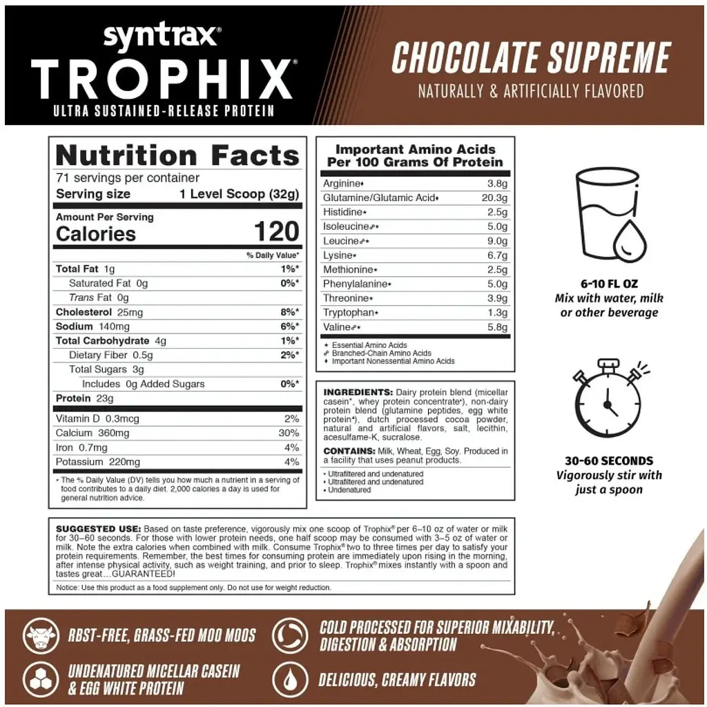 Протеин Syntrax Trophix Chocolate Supreme 2270 г - фото 2
