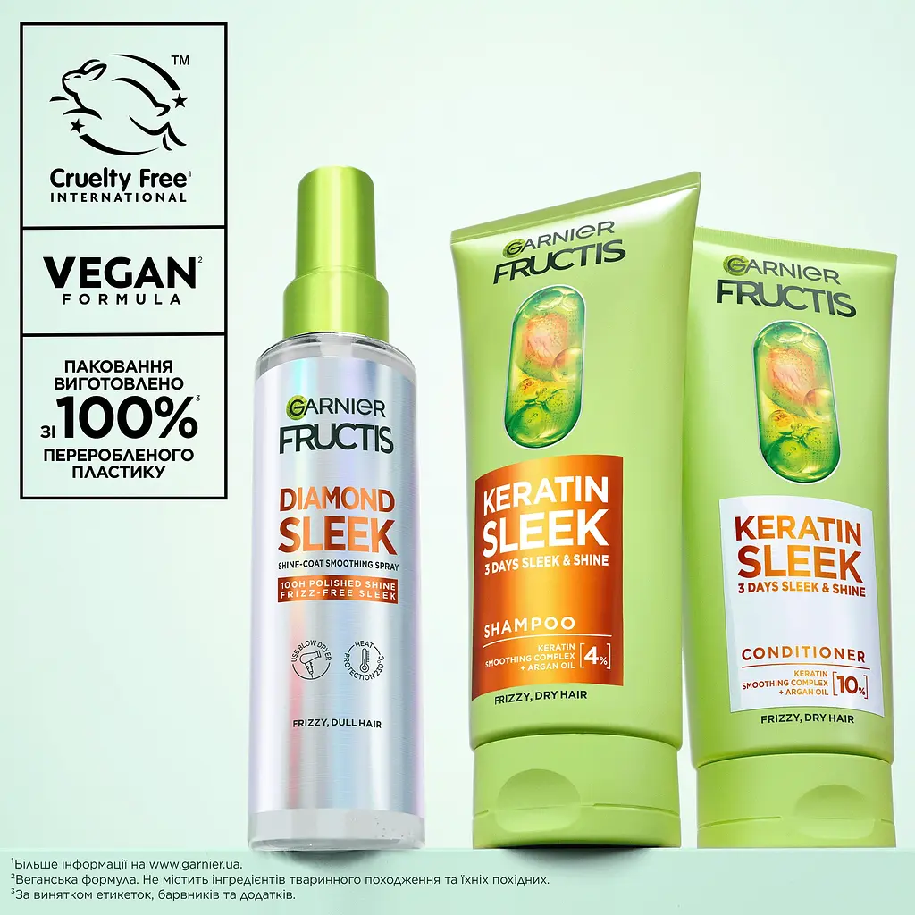 Кондиционер Garnier Fructis Keratin Sleek для разглаживания и придания блеска для пушистых и сухих волос 200 мл - фото 6