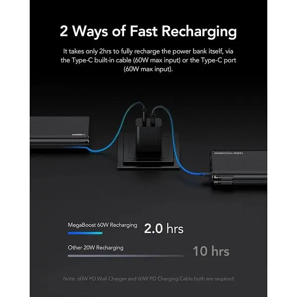 Портативное зарядное устройство Veger 100 Вт с кабелем макс. 130 Вт 25000 мАч ноутбук быстрая зарядка USB C - фото 5