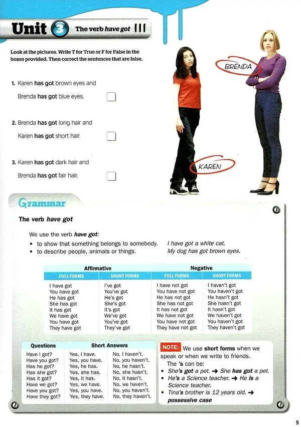 Full Blast Plus for Ukraine 5 Grammar - фото 3