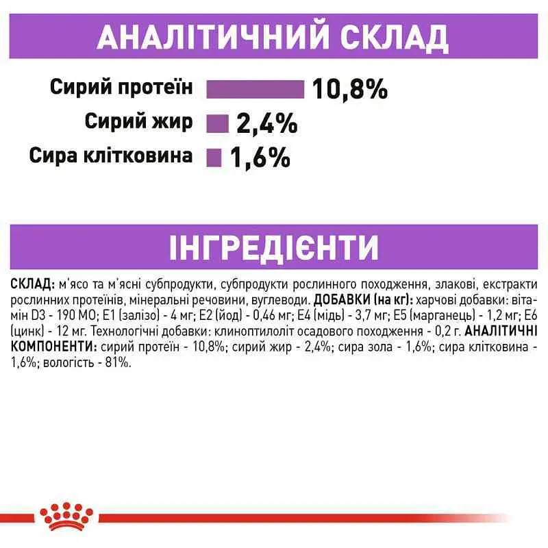 Вологий корм для дорослих стерилізованих кішок Royal Canin Sterilised Loaf паштет 85 г - фото 4