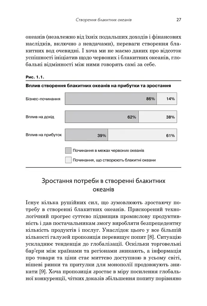 Стратегія блакитного океану. Як створити безхмарний ринковий простір і позбутися конкуренції - Рене Моборн - фото 9