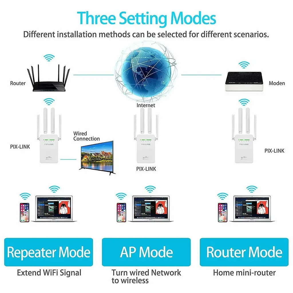Усилитель WiFi сигнала ретранслятор Wi-Fi Pix-Link LV-WR09Q 2.4 GHz репитер точка доступа (18621) - фото 7