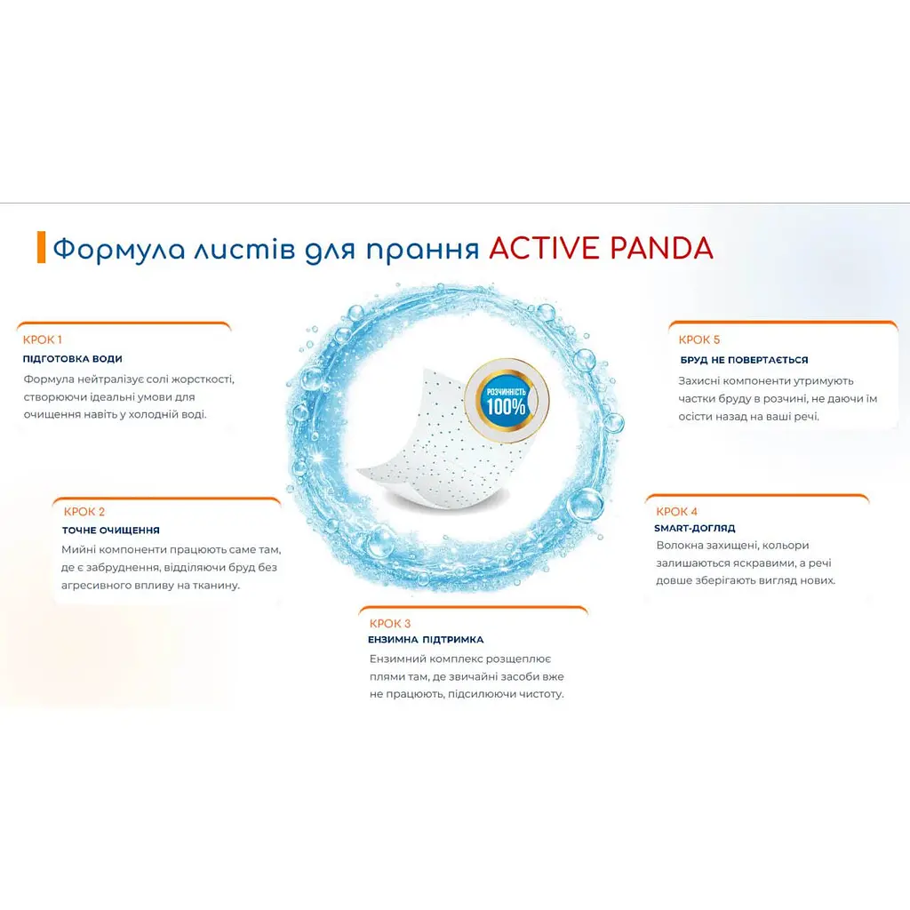 Листи для прання Active Panda Deep Black для чорних речей 15 шт - фото 4
