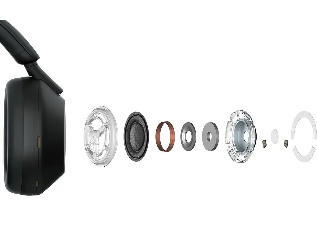 Навушники Sony WH-1000XM5 Black (WH1000XM5B.CE7) - фото 8