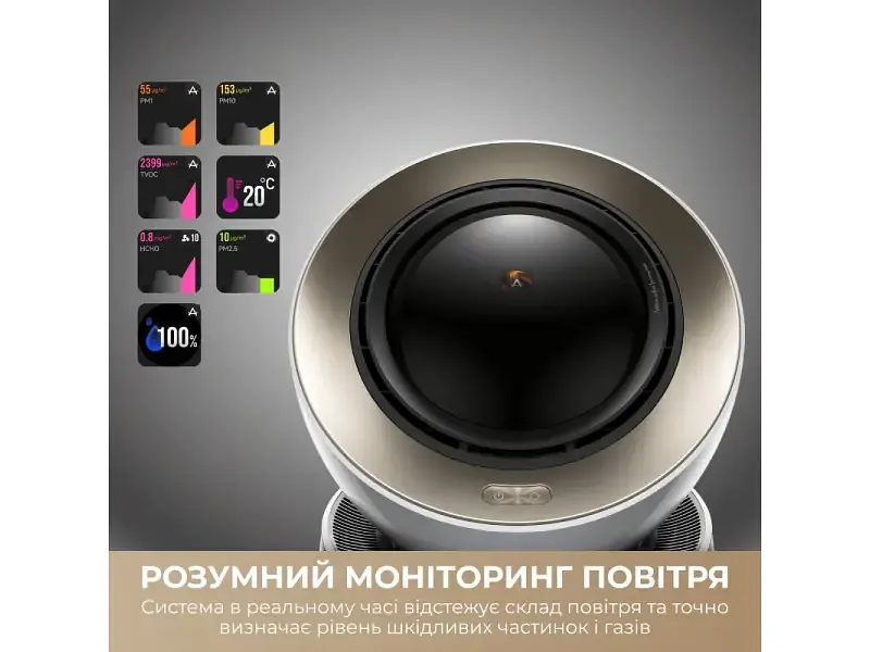 Очищувач повітря Dreame AirPursue PM10 - фото 5