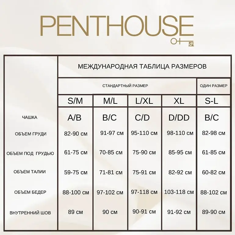 Эротический пеньюар и трусики Penthouse All Yours белый Размер l/xl - фото 4