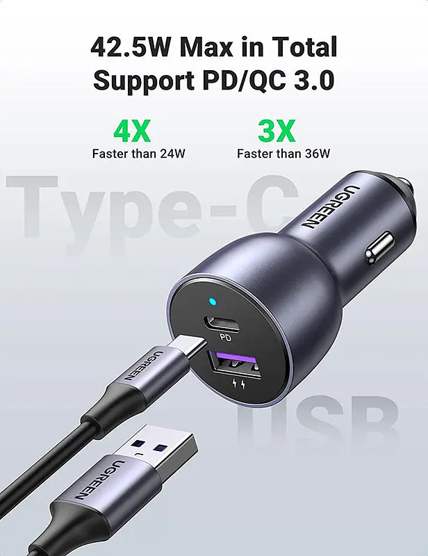 Автозарядка 2xUSB 36W USB-C+USB-A QC 3.0+ Косм. Сіра CD213 UGREEN - фото 5