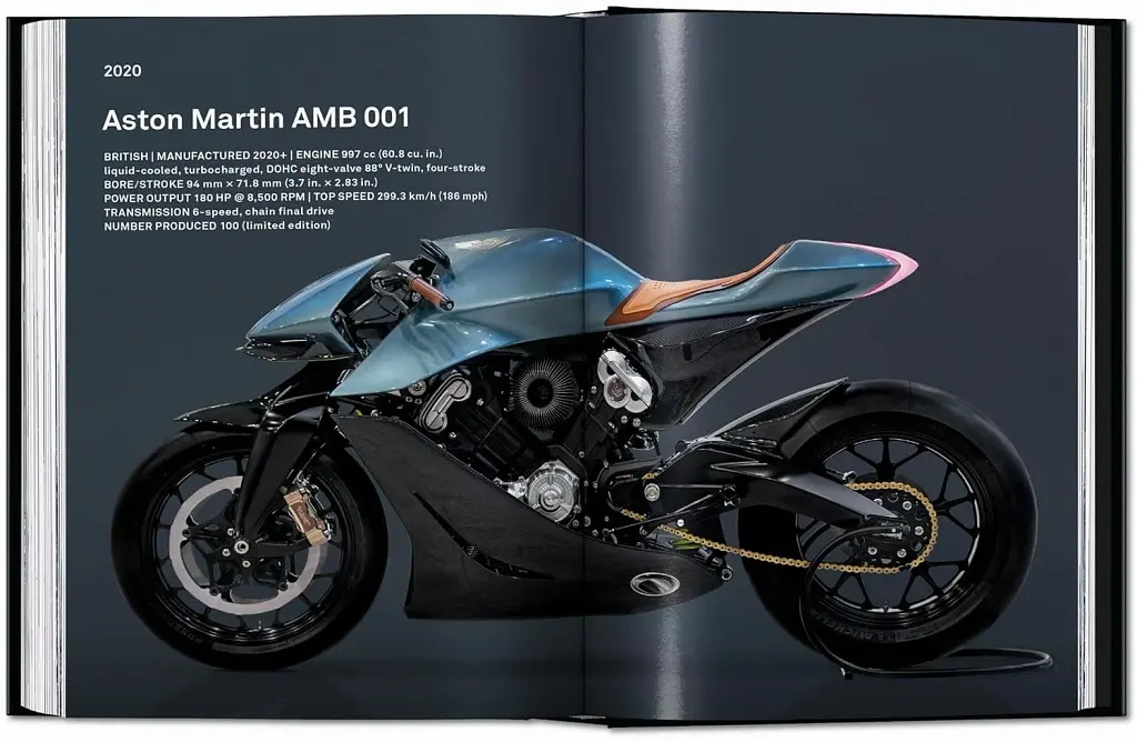 Motorcycles (40th Edition) - фото 9