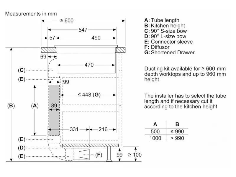 Індукційна варильна поверхня Bosch PVS611B16E - фото 12