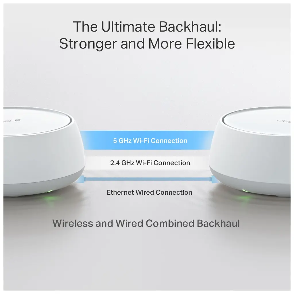 Точка доступу Wi-Fi TP-Link DECO-BE22-3-PACK - фото 7