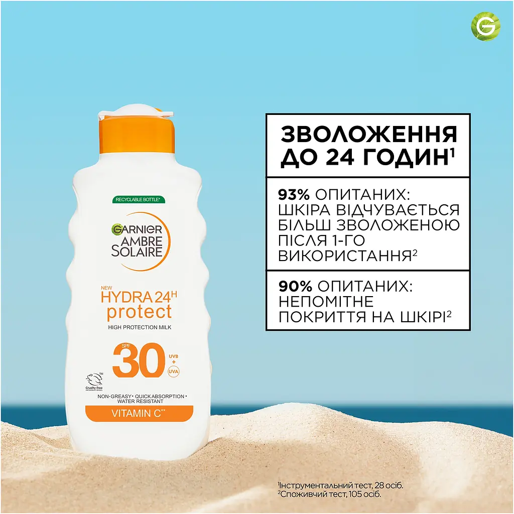 Сонцезахисне водостійке молочко проти сухості шкіри тіла та обличчя, високий ступінь захисту SPF30 Зволоження 24 години Garnier Ambre Solaire Hydra 24H Protect 175 мл - фото 6