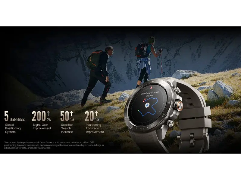 Смарт-годинник Mibro GS Explorer S 48mm Titanium-Silicone (XPAW023TS) - фото 9