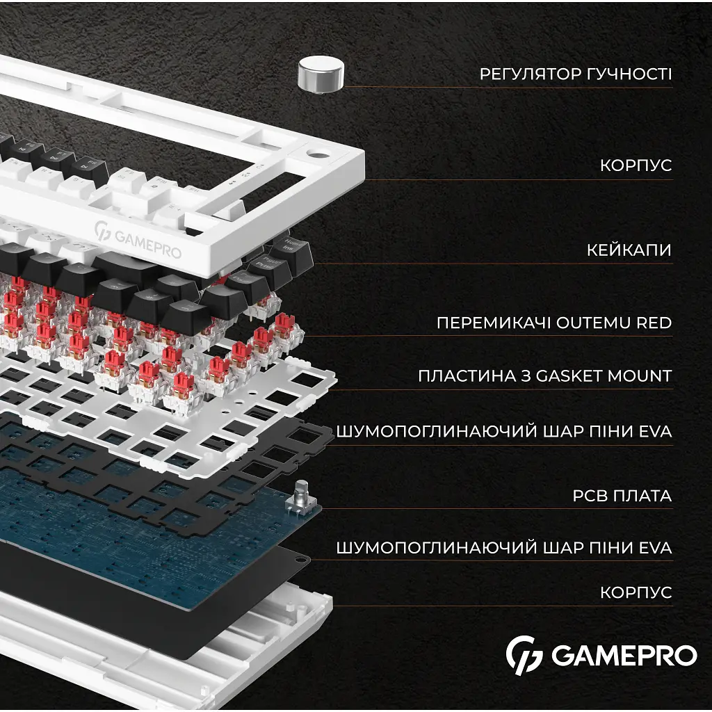 Клавіатура GamePro MK160W Hot-Swap Red Swich RGB USB UA White (MK160W) - фото 6